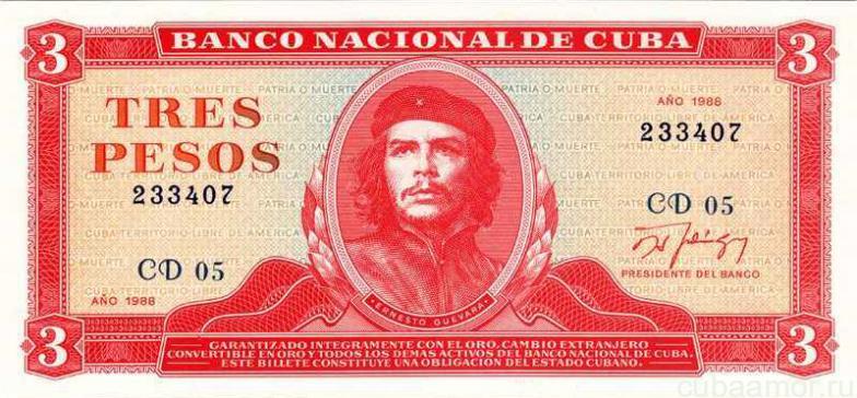 Реформа финансовой системы Кубы